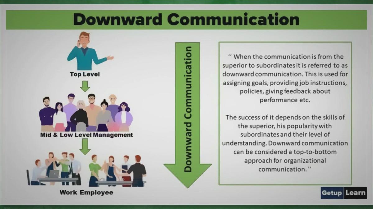 what-is-downward-communication-definitions-types-purposes-objectives