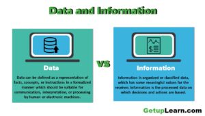 Data and Information