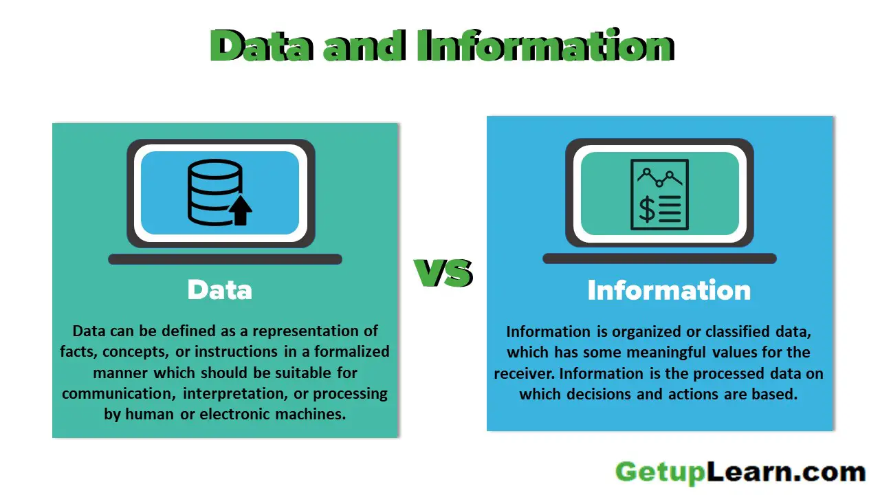 Distinctions Of Data And Information