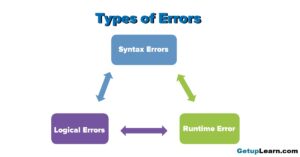 What is Debugging? Types of Errors
