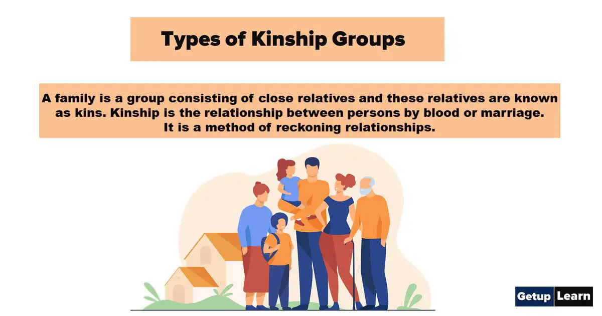 Read more about the article What is Kinship? Types of Kinship Groups, Terminology, Behaviour