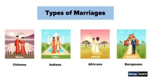 Read more about the article What are Marriages? 13 Types of Marriages
