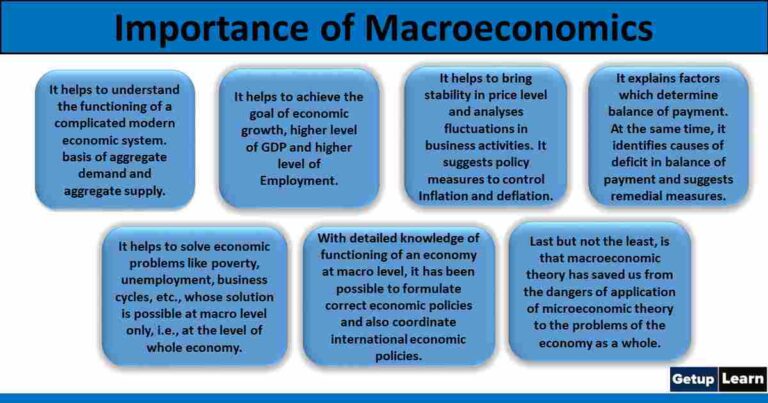 importance of macroeconomics essay