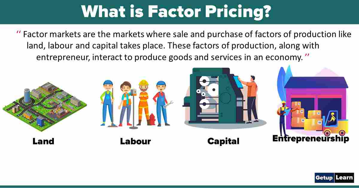 What Is Factor Pricing Meaning Of Factor Markets Factors Of Production