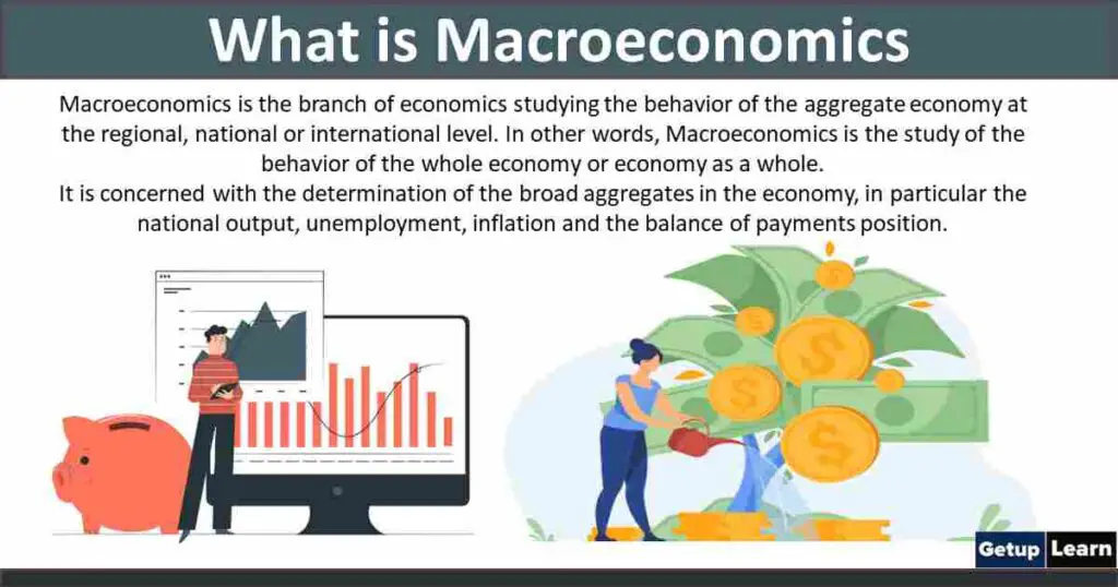 What is Macroeconomics