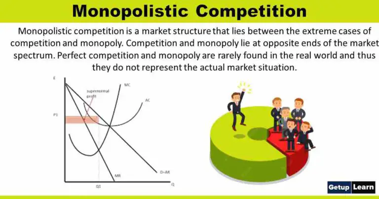 characteristics of a monopolistic competition essay