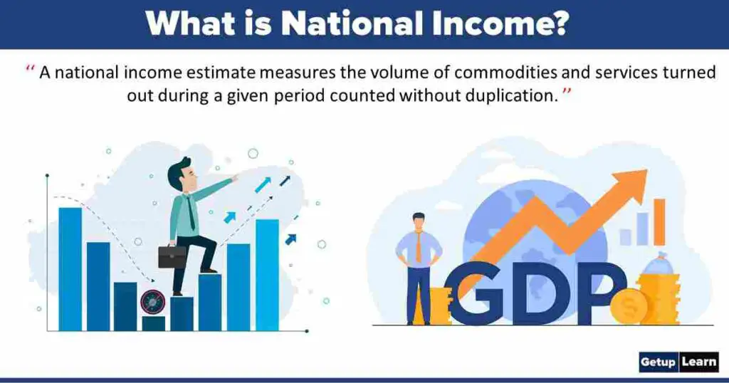 what is national income