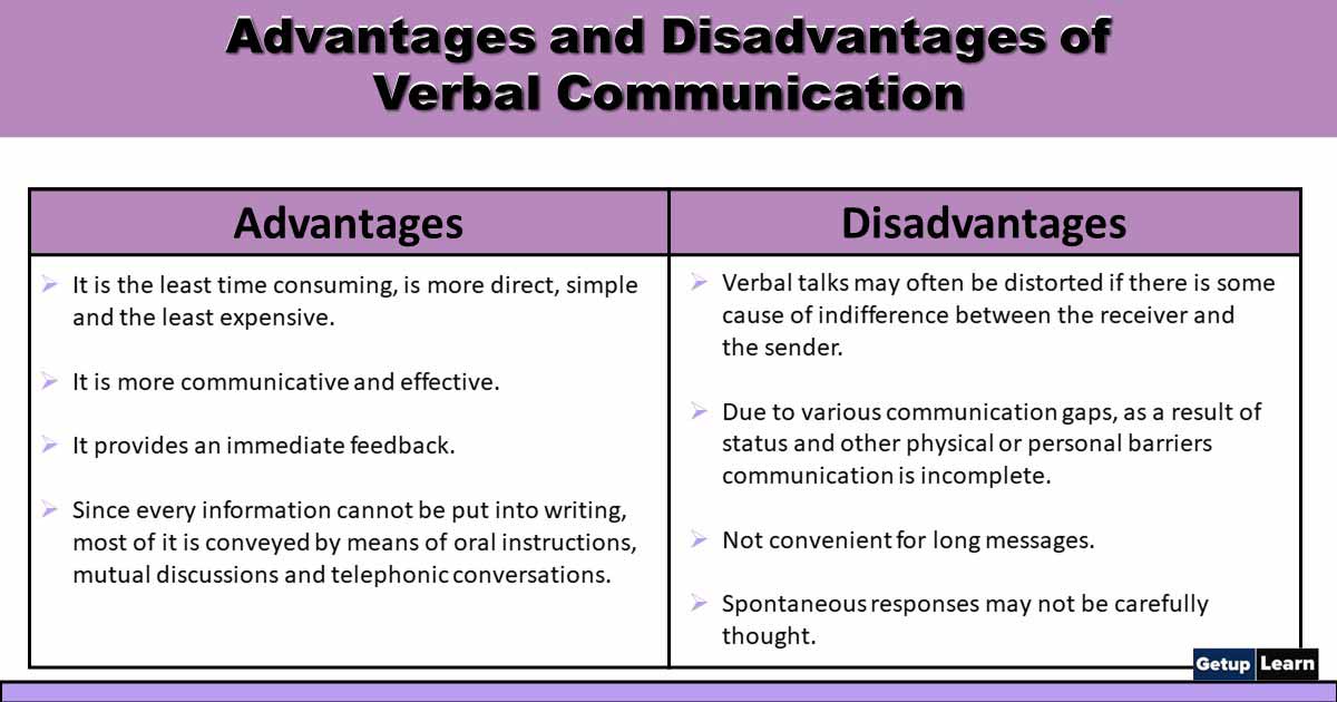 What is Verbal Communication? Advantages and Disadvantages, Functions