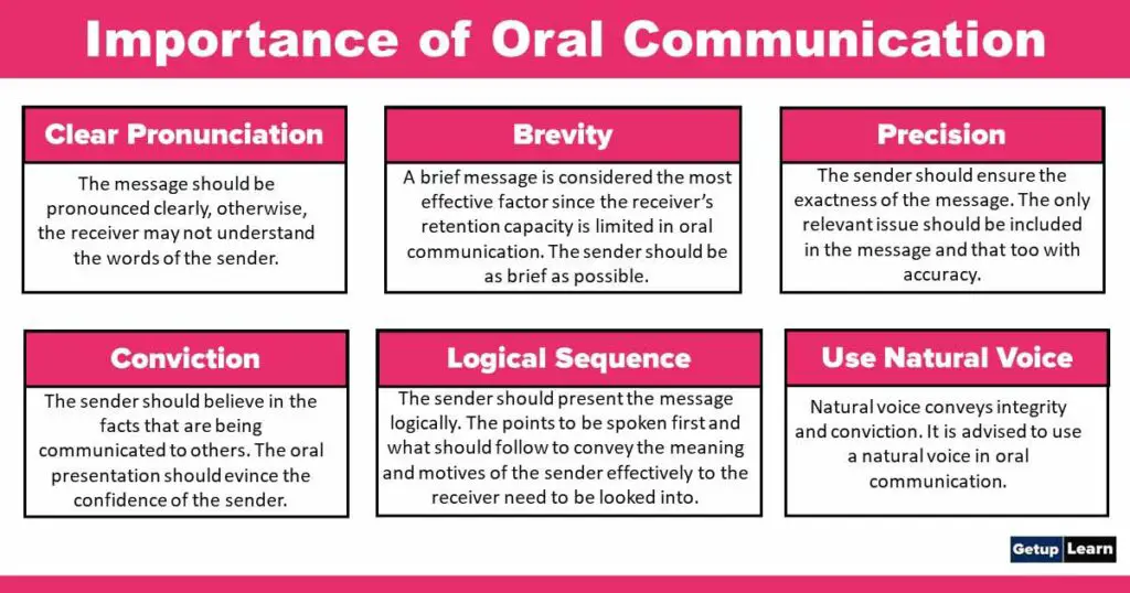 importance of oral communication brainly