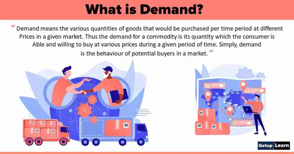 What is Demand?