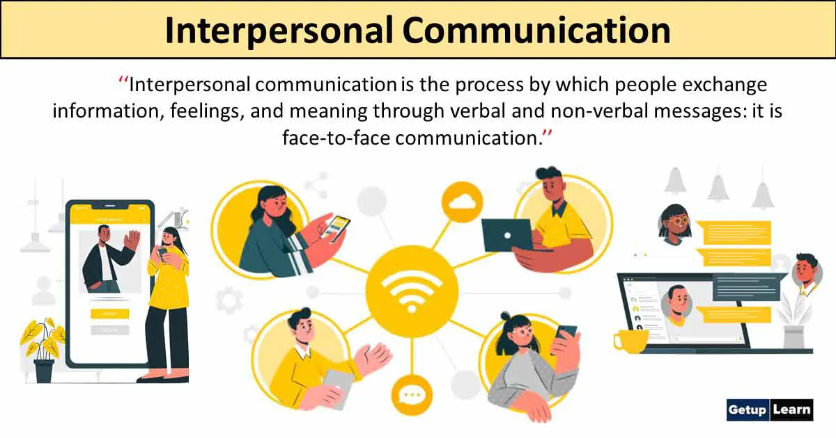 Read more about the article Interpersonal Communication: Elements, Importance, Principles