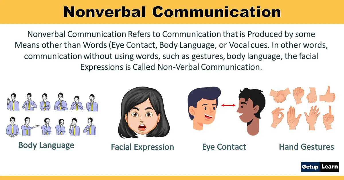 nonverbal communication assignment