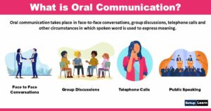 Read more about the article Oral Communication: Definitions, Importance, Methods, Types, Advantages, and Disadvantages