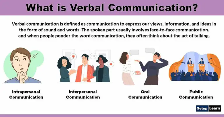 What is Verbal Communication? Advantages and Disadvantages, Functions ...