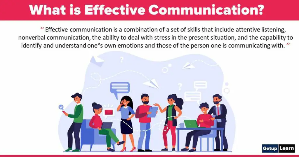 What is Effective Communication