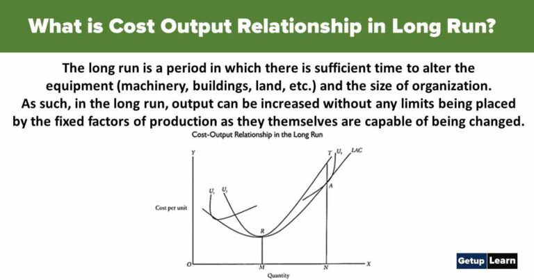 Cost Output Relationship in Long Run