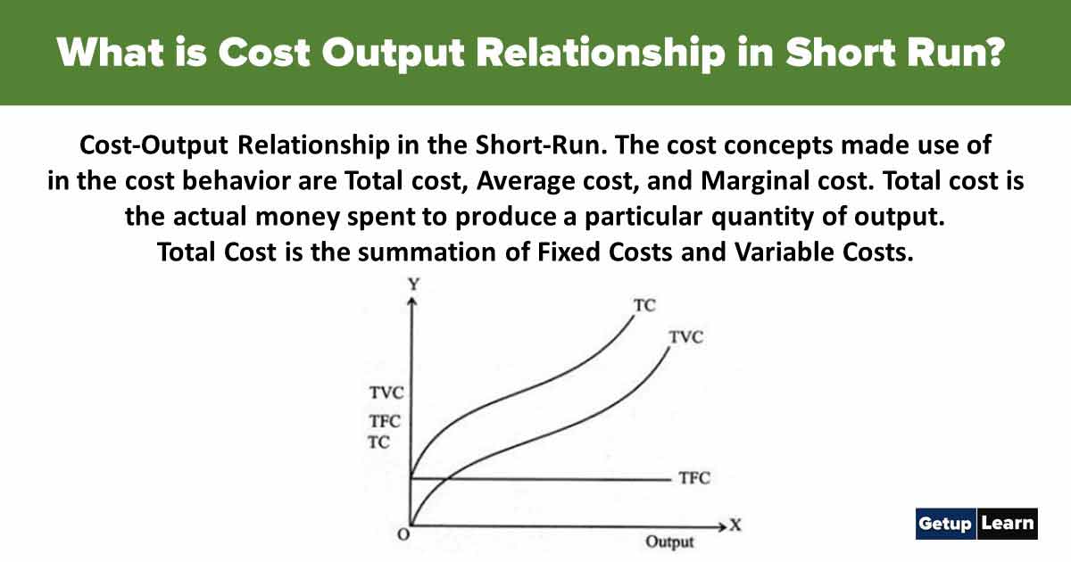 what-is-cost-output-relationship-in-short-run