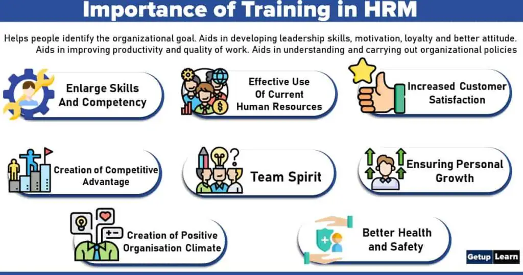 Importance of Training in HRM