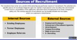 What is Recruitment? Process, Sources, Definition, Factors, Advantages ...