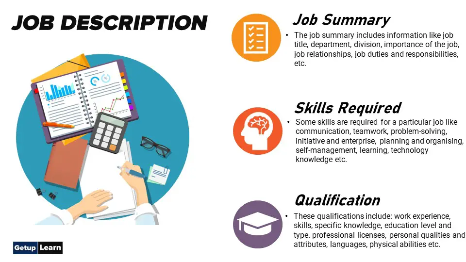 Components Of Job Description In Hrm