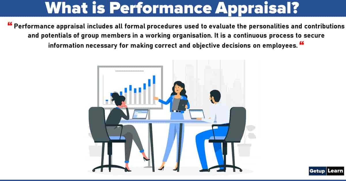 What Is Performance Appraisal Importance Meaning Objectives Need 