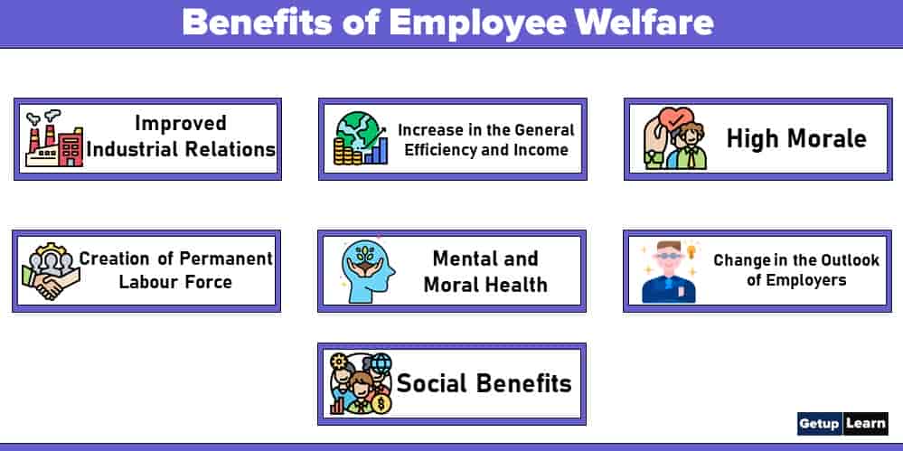 Benefits of Employee Welfare