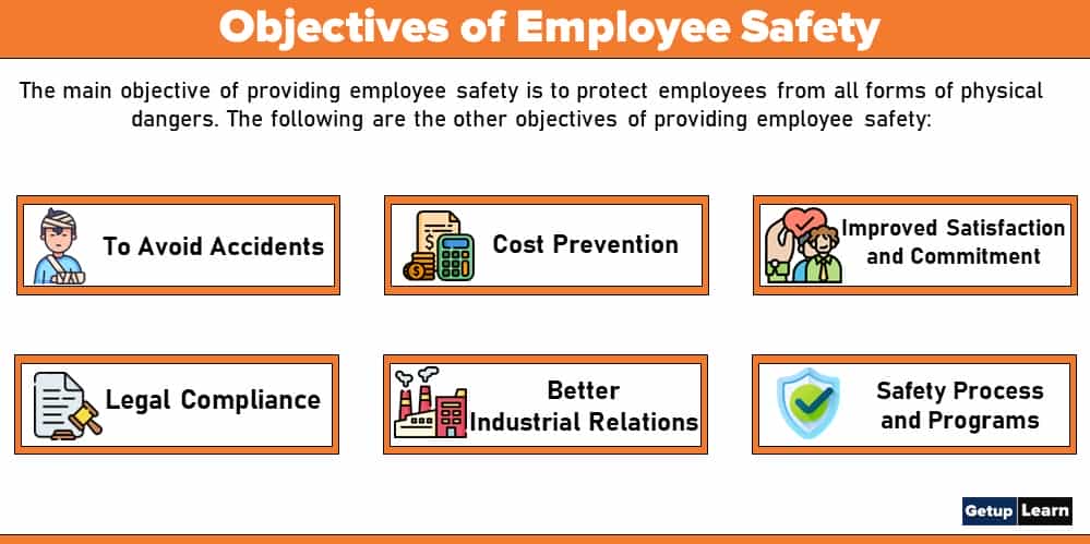 Objectives of Employee Safety