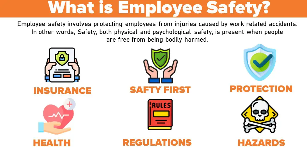What is Employee Safety