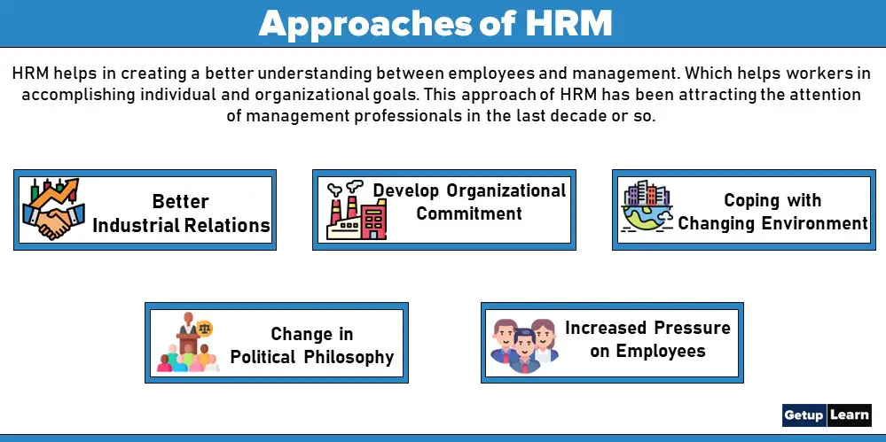 Read more about the article 5 Approaches of HRM