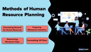 Methods of Human Resource Planning