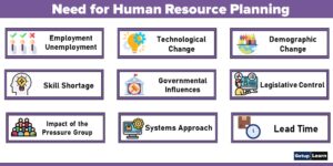 Read more about the article 9 Need for Human Resource Planning and Importance