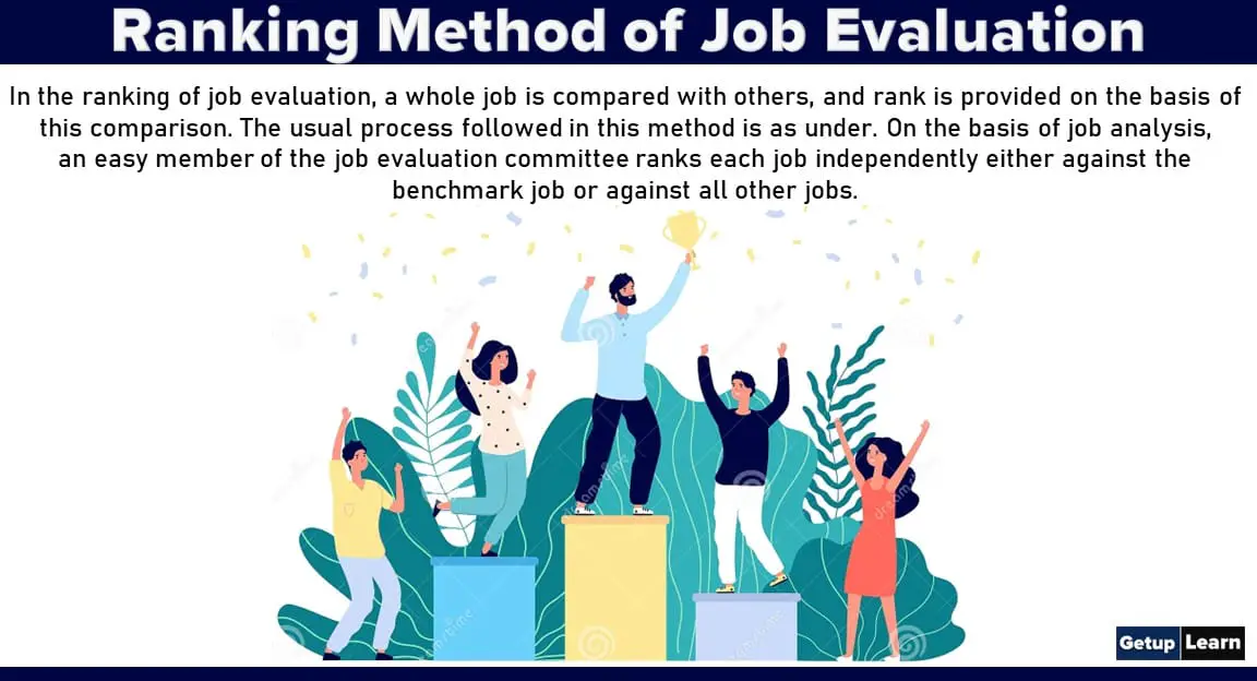 Read more about the article Ranking Method of Job Evaluation