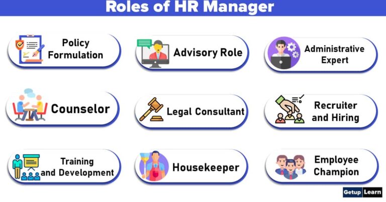 Roles of HR Manager
