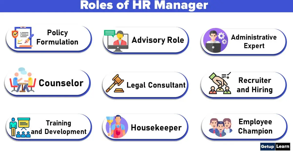Read more about the article Roles of HR Manager
