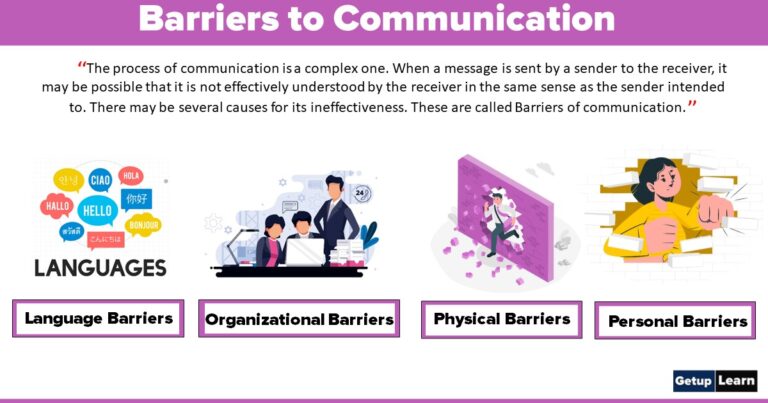 Types of Barriers of Communication