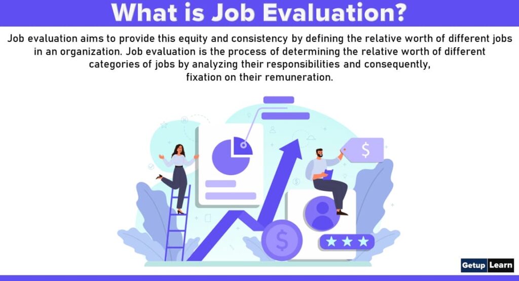 What is Job Evaluation