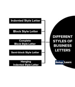 Different Styles of Business Letters