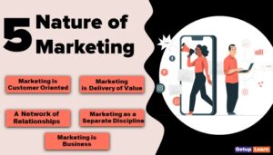 Read more about the article Nature of Marketing: Customer Oriented, Delivery of Value, Network of Relationships, Separate Discipline, Business