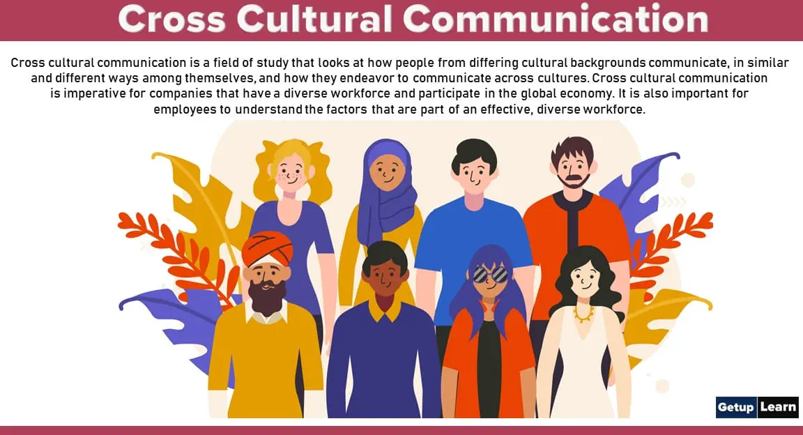 Read more about the article Cross Cultural Communication: Meaning, Importance, Barriers