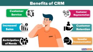Read more about the article Benefits of CRM