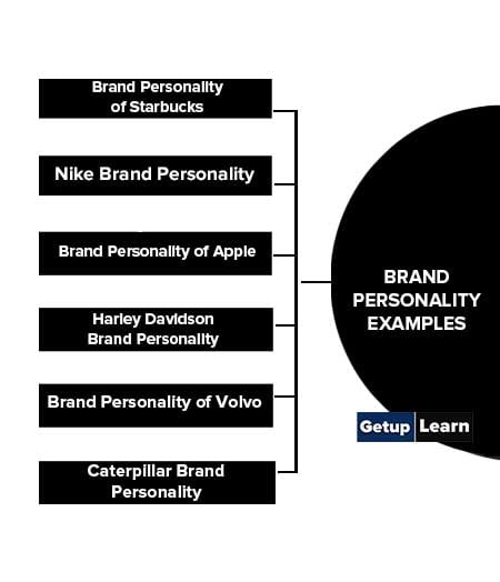 Brand Personality Examples