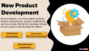 Read more about the article New Product Development: Meaning, Stages, Classification