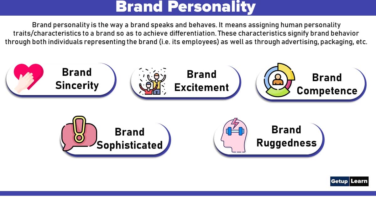 What Is Brand Personality 5 Elements Brand Personality Examples