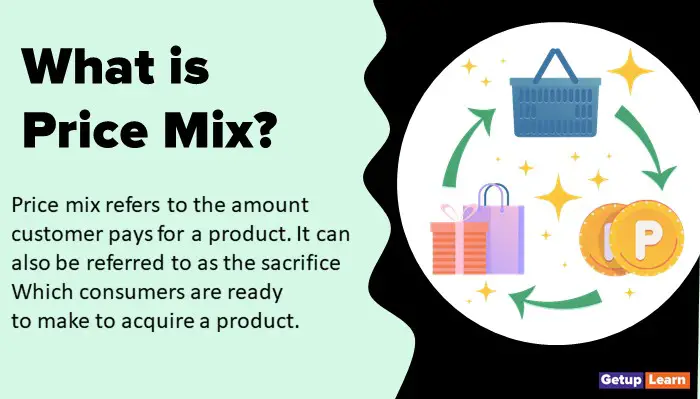 What is Price Mix
