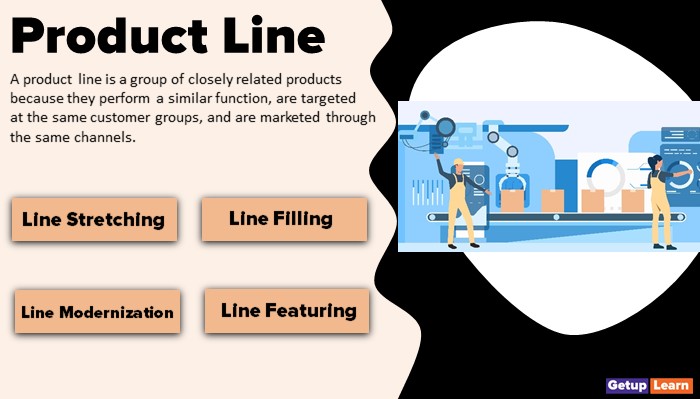 Read more about the article Product Line: Meaning, Product Line Extension