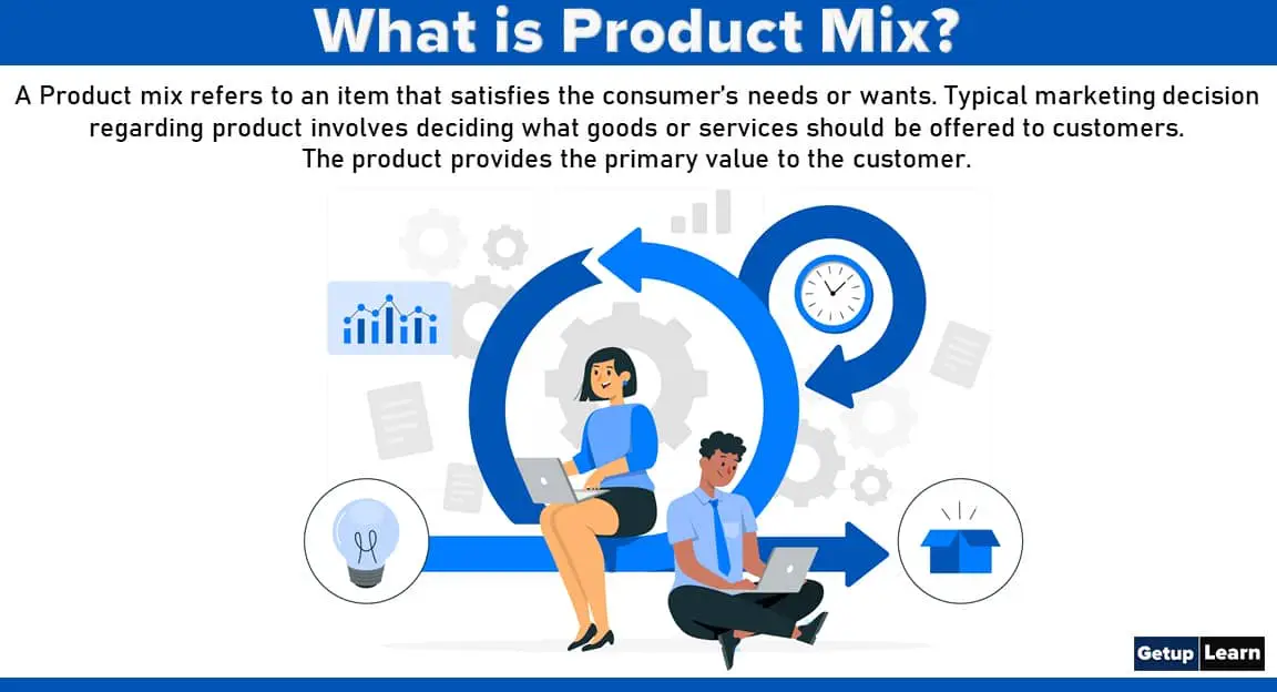 Read more about the article Product Mix in Marketing: Definition, Concept, Classification, Components