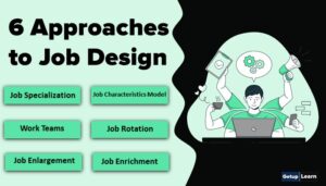 Approaches to Job Design