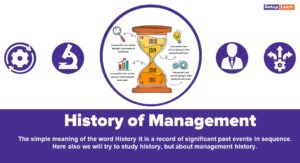 Read more about the article History of Management | Approaches to Management Classical, Contingency