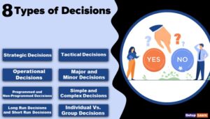 Read more about the article 8 Types of Decisions