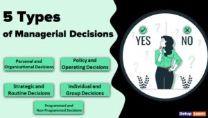 Types of Managerial Decisions